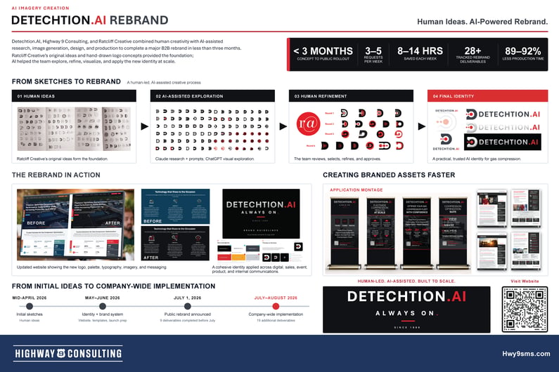 HWY9_LanternBoards-2026-T1-Imagery_Creation-Detechtion-Rebrand-Final